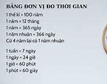 Đơn Vị Tính Thời Gian Nhỏ Nhất