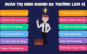 Học Phí Ngành Quản Trị Kinh Doanh Đại Học Văn Lang